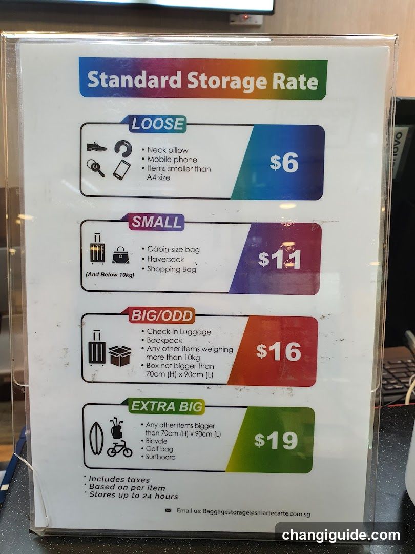 Standard Storage Rate Sign