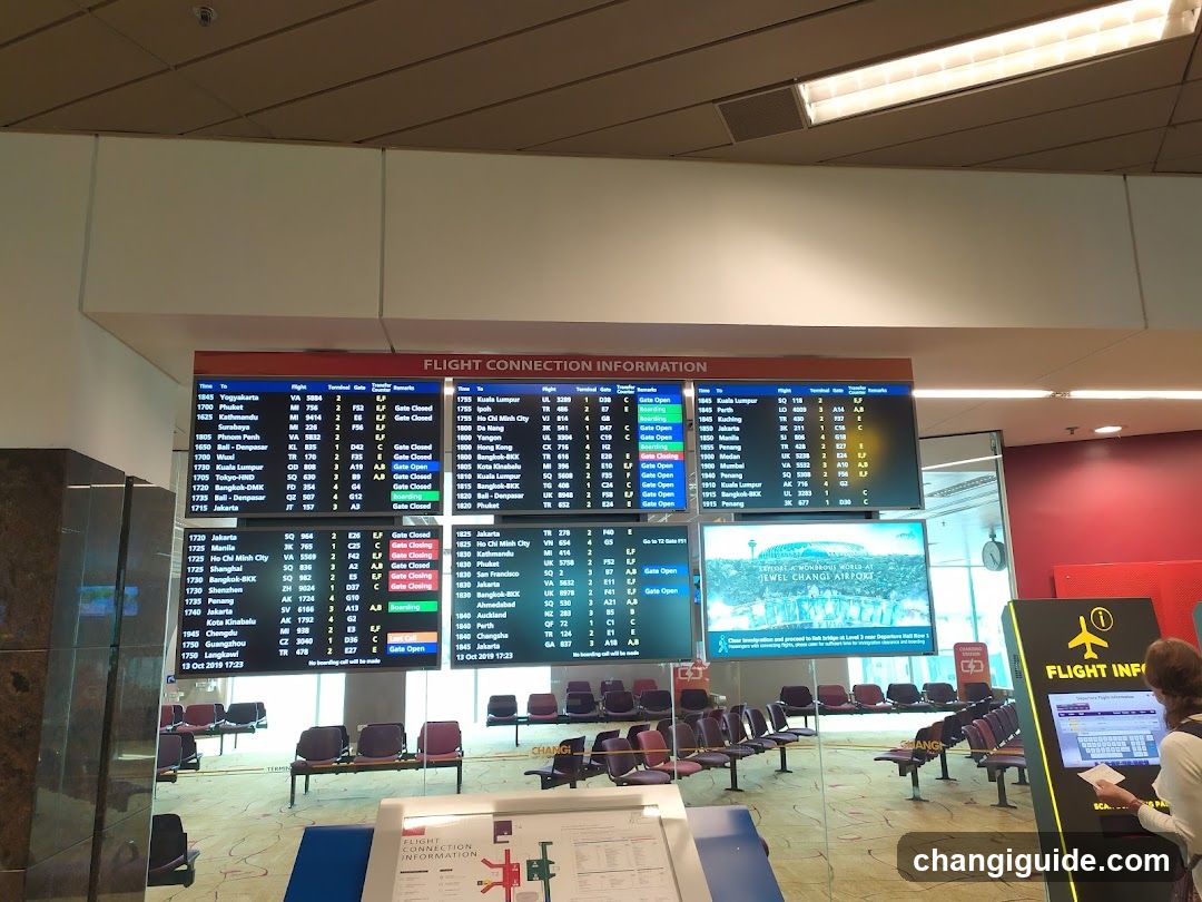 Airport Flight Information Board