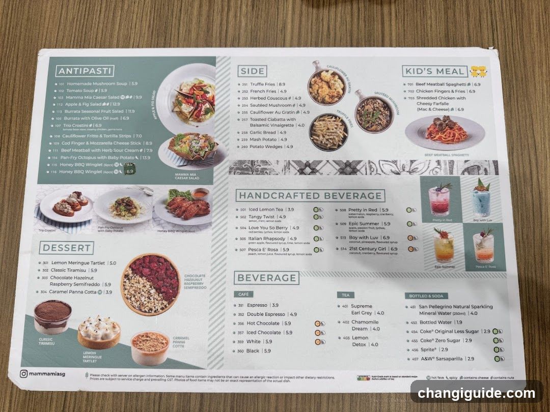 Mammaslag Menu