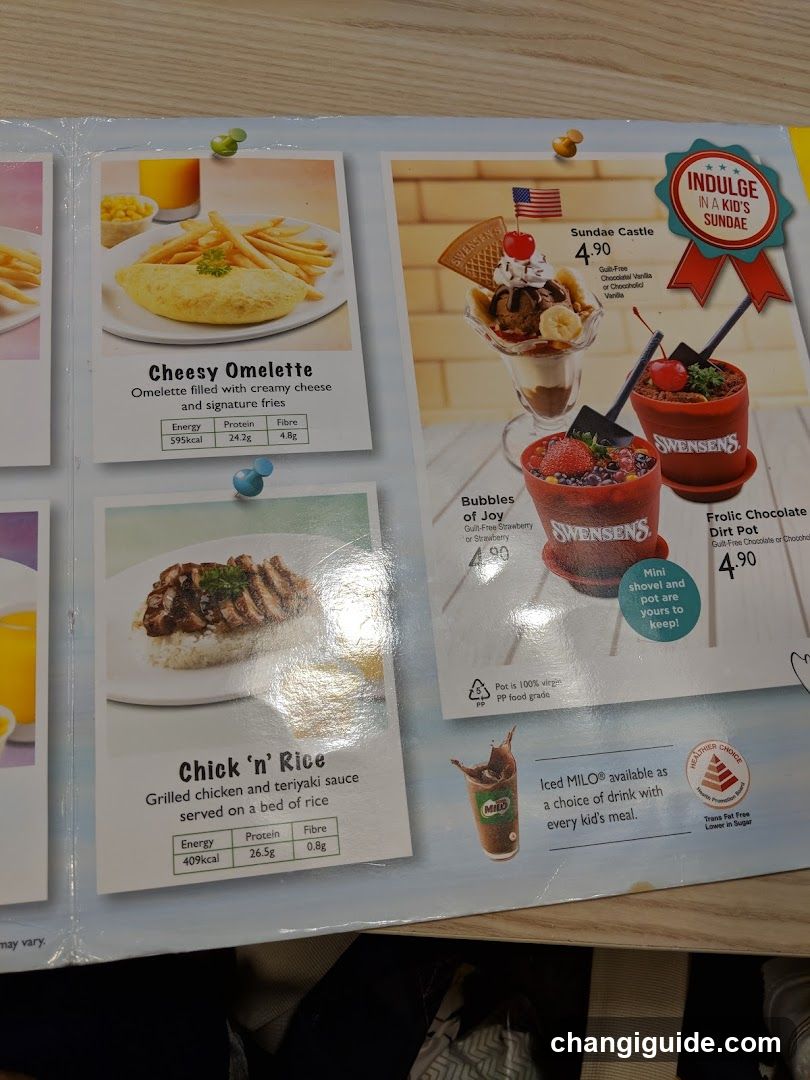 Swensen's Menu Board