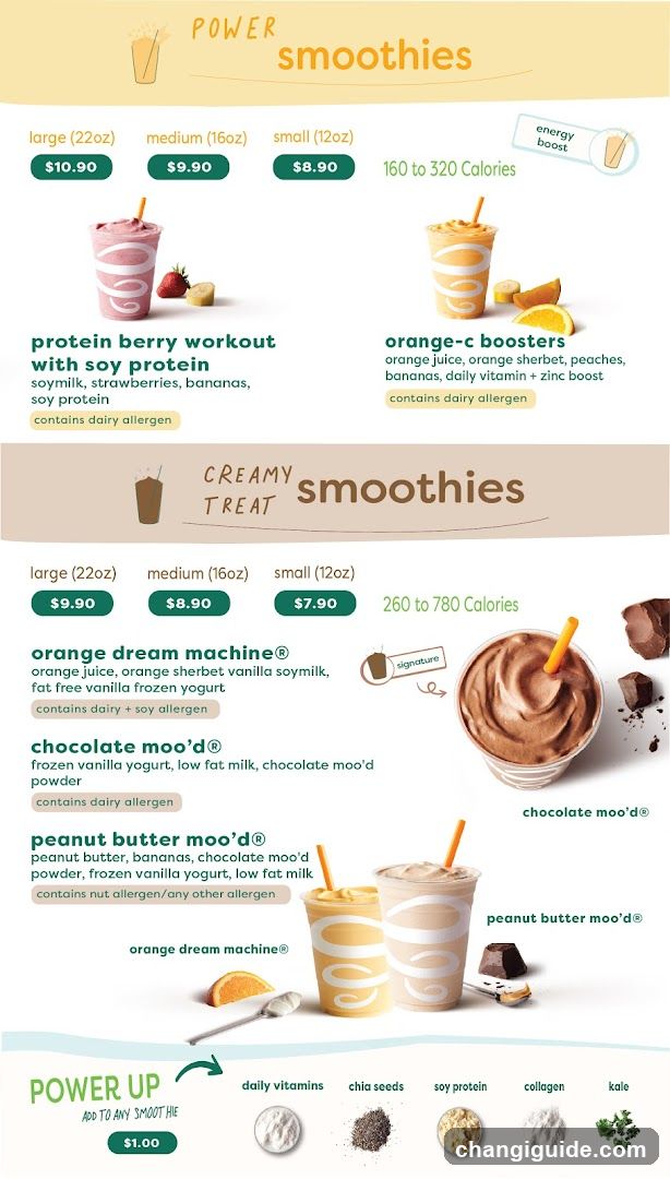 Power Smoothies Menu