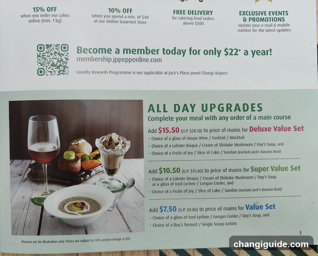 Pepperdine Menu Page