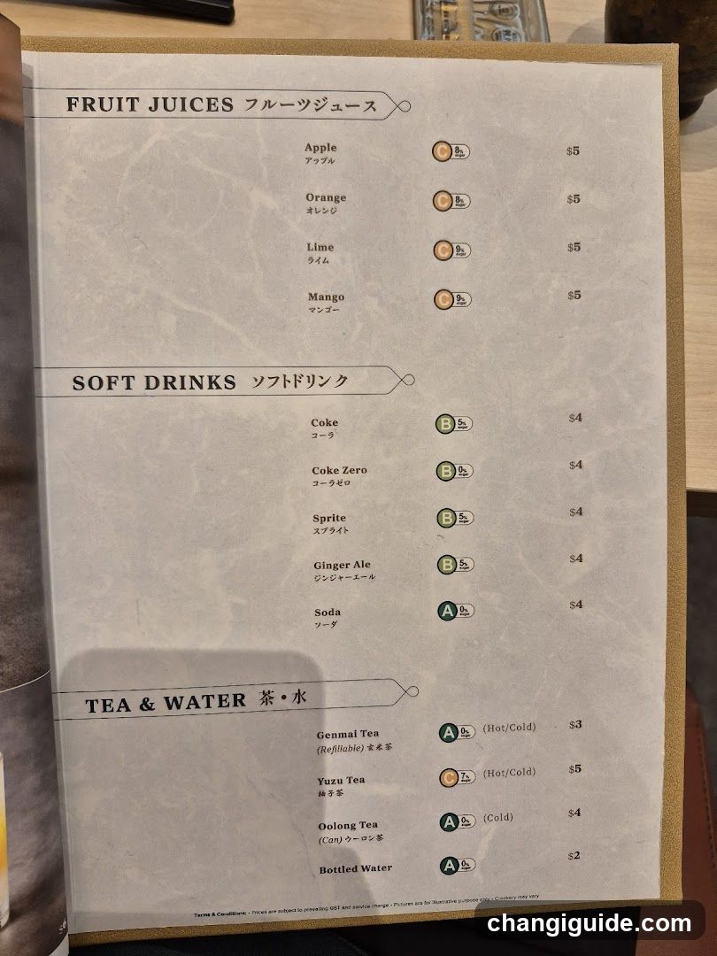Fruit Juices, Soft Drinks, Tea & Water Menu