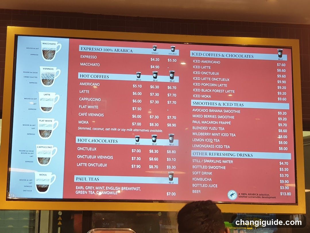 Coffee Shop Menu Board