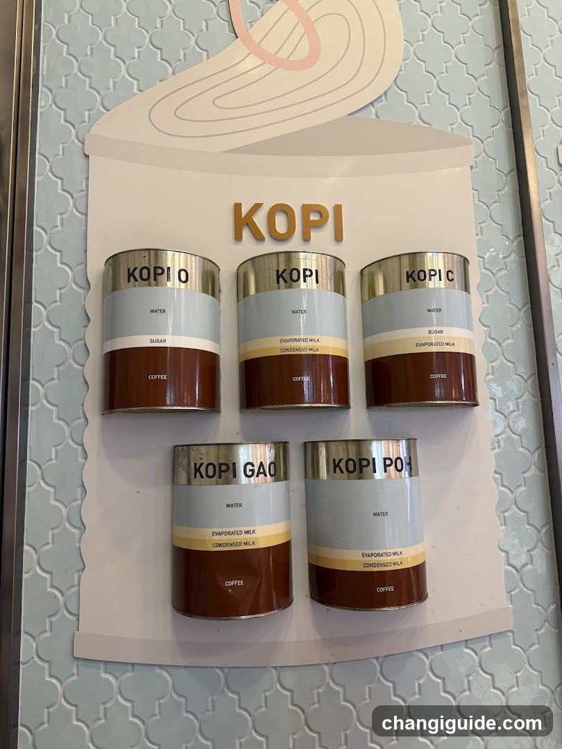Kopi Menu Display