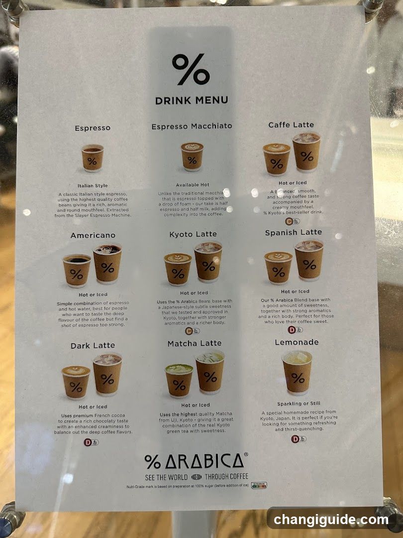 % Arabica Drink Menu