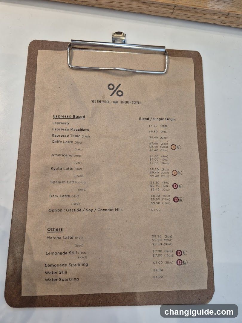 Coffee Menu Board