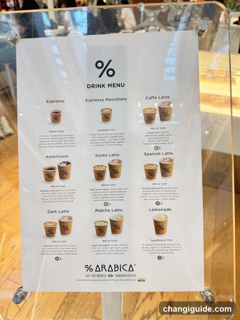 % Arabica Drink Menu