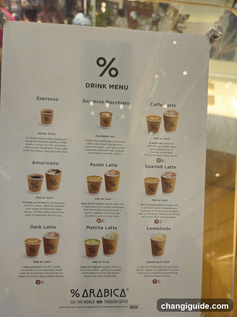 % Arabica Drink Menu