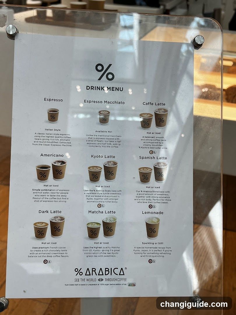 % Arabica Drink Menu