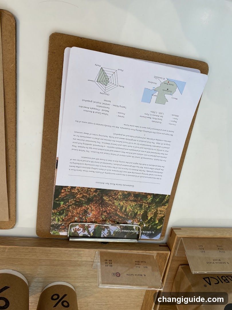 Informational Display Card