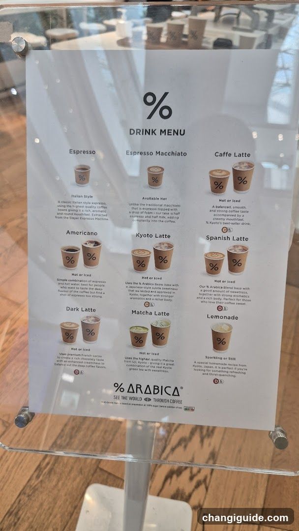 % Arabica Drink Menu
