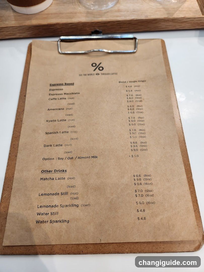 Coffee Menu