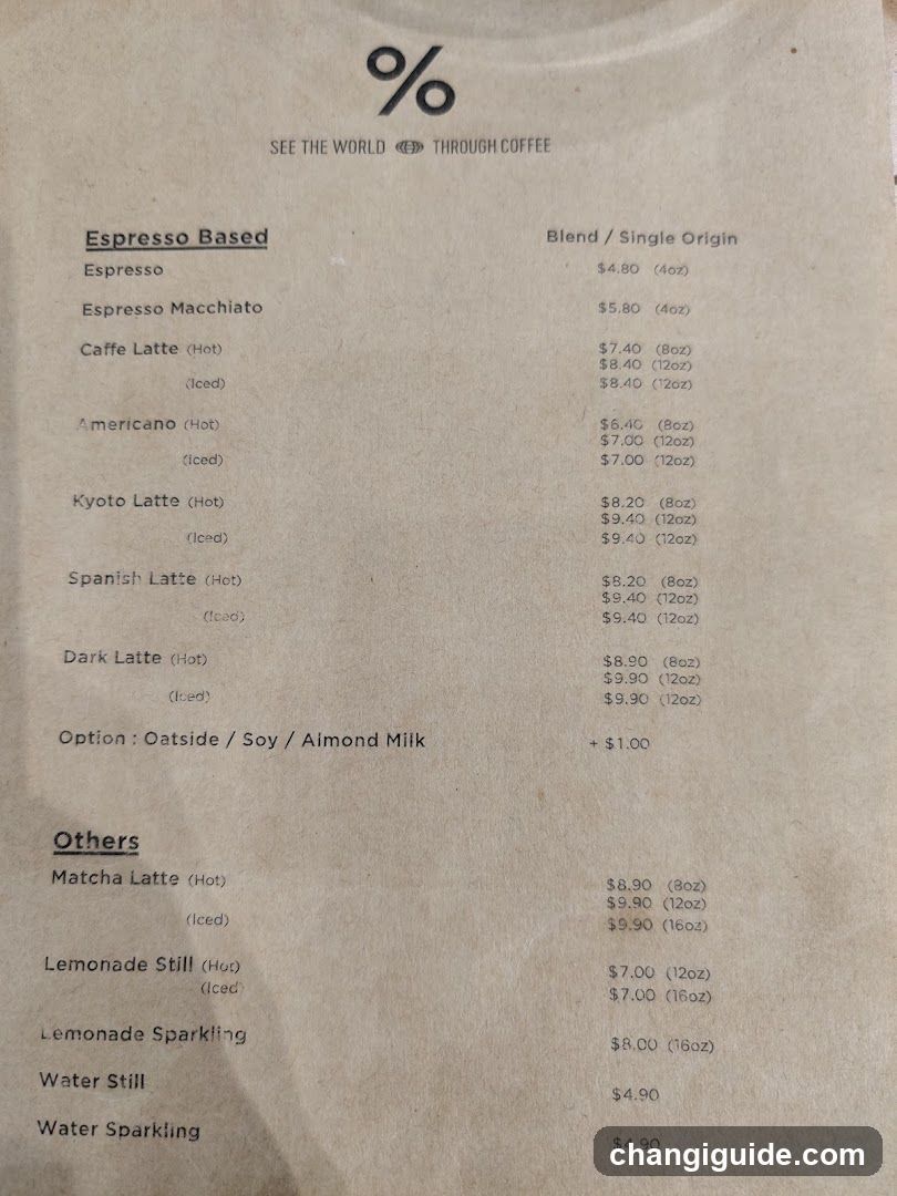 Coffee Menu