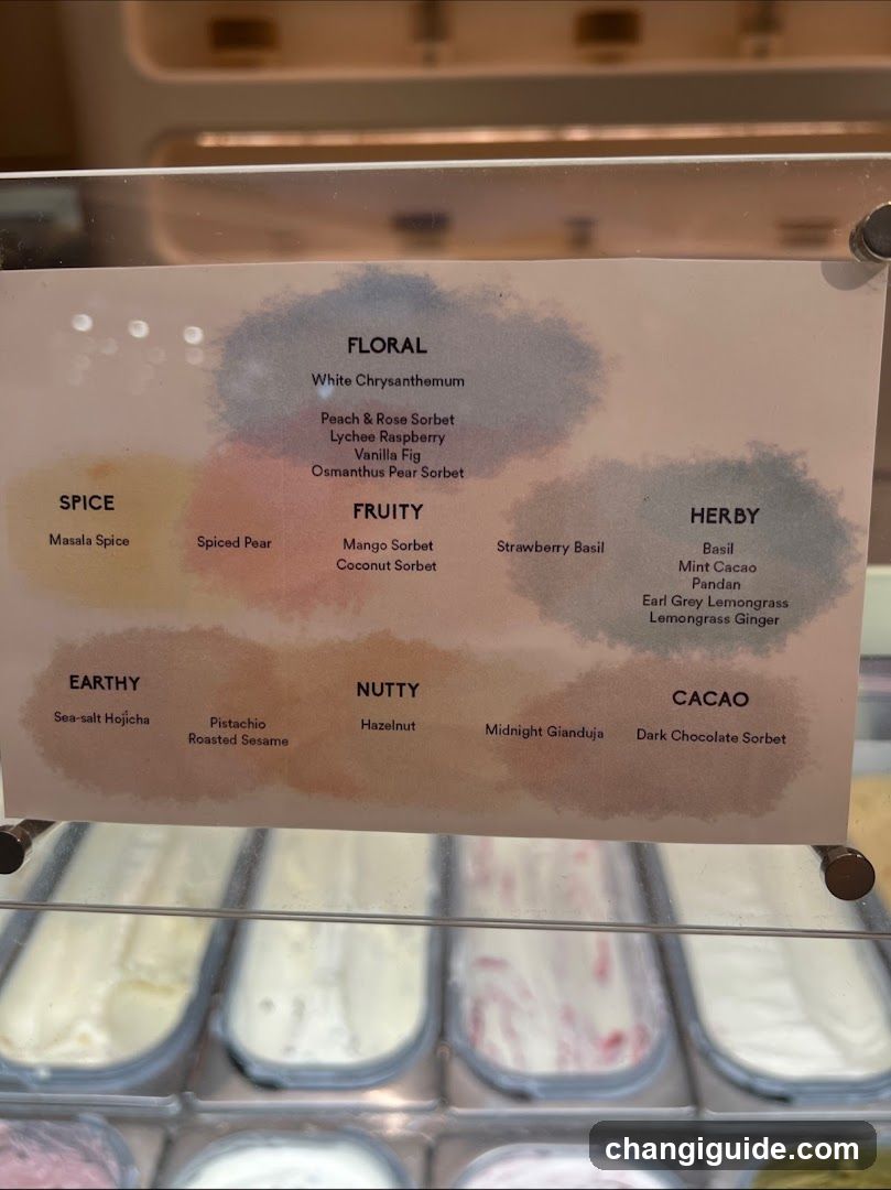 Floral, Fruity, Nutty, Earthy, Spice, Herby, Cacao Sorbet Menu