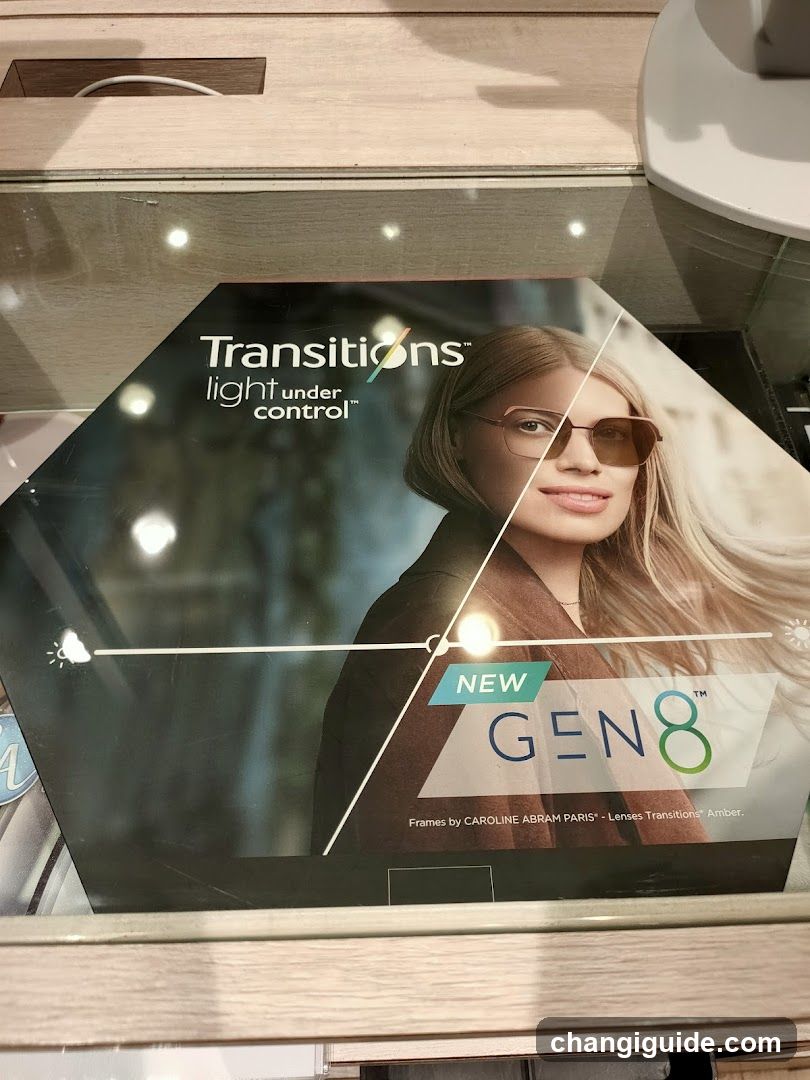Transitions Gen8 Eyewear Display