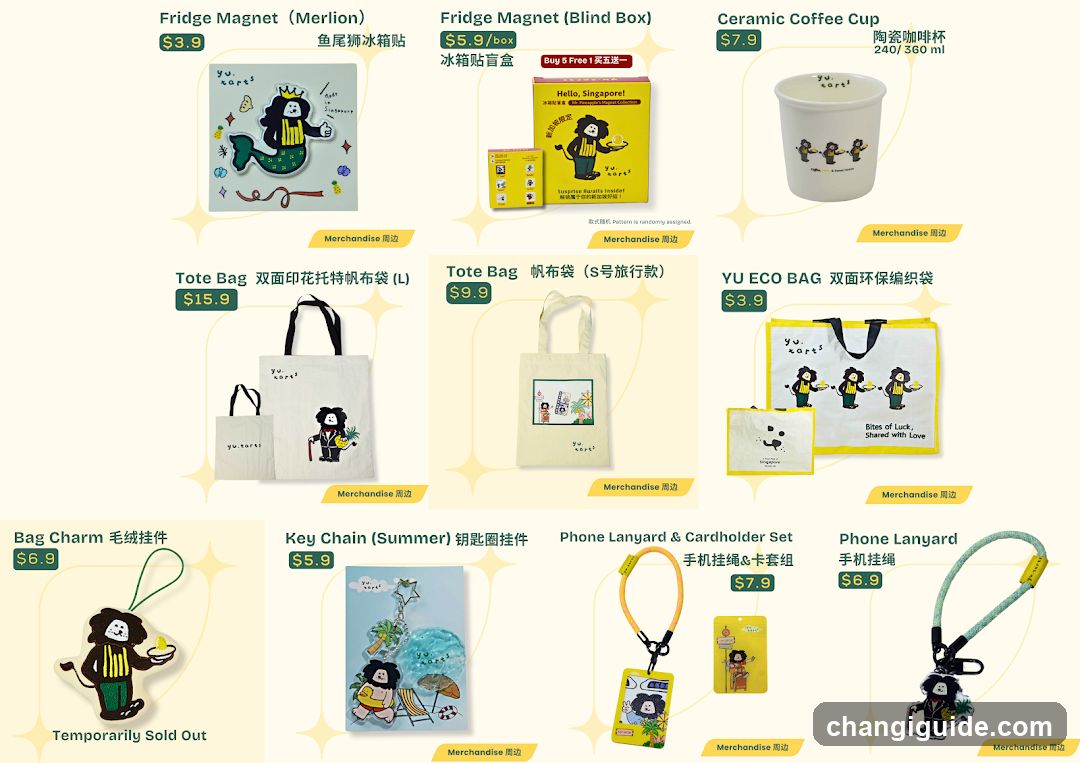 Merchandise Collection Display