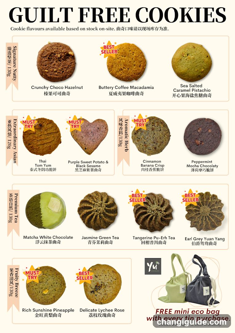 Guilt Free Cookies