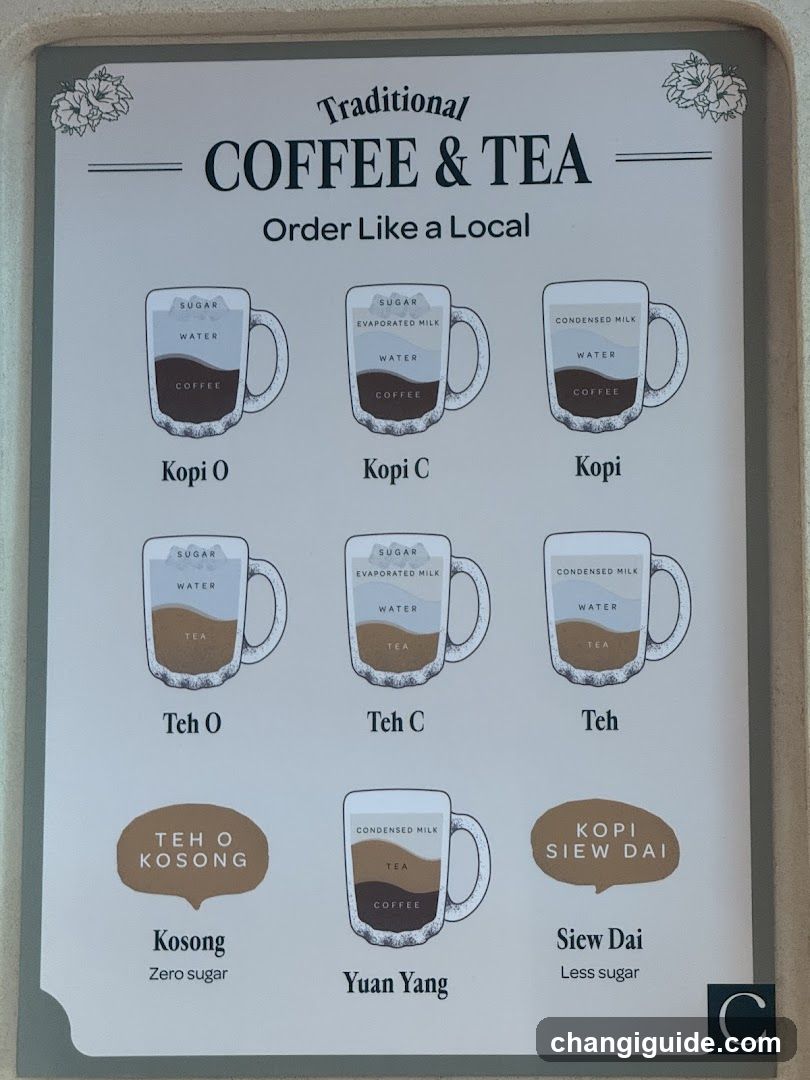 Traditional Coffee & Tea Menu