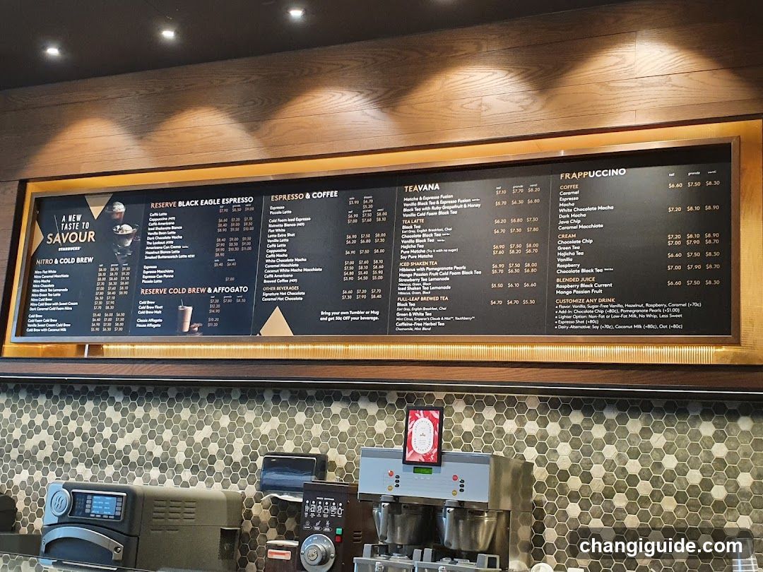 Coffee Shop Menu Board