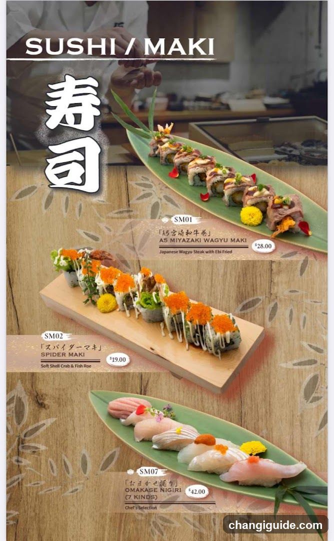 Sushi / Maki Menu Display
