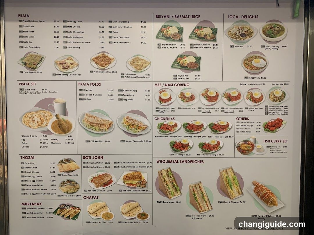 Restaurant Menu Board
