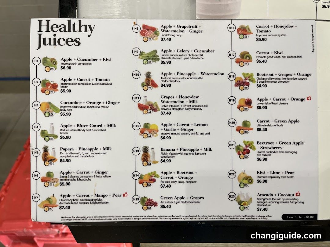 Healthy Juices Menu Board