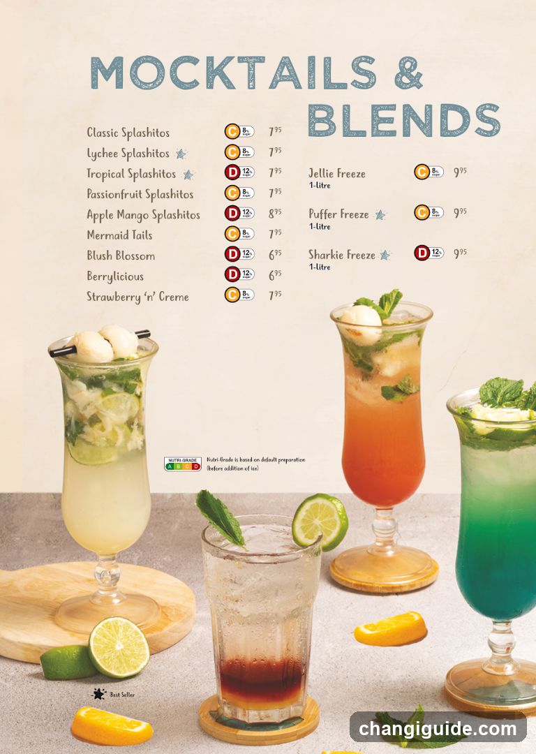 Mocktails & Blends Menu