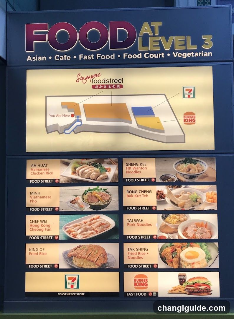 Food at Level 3 Signage