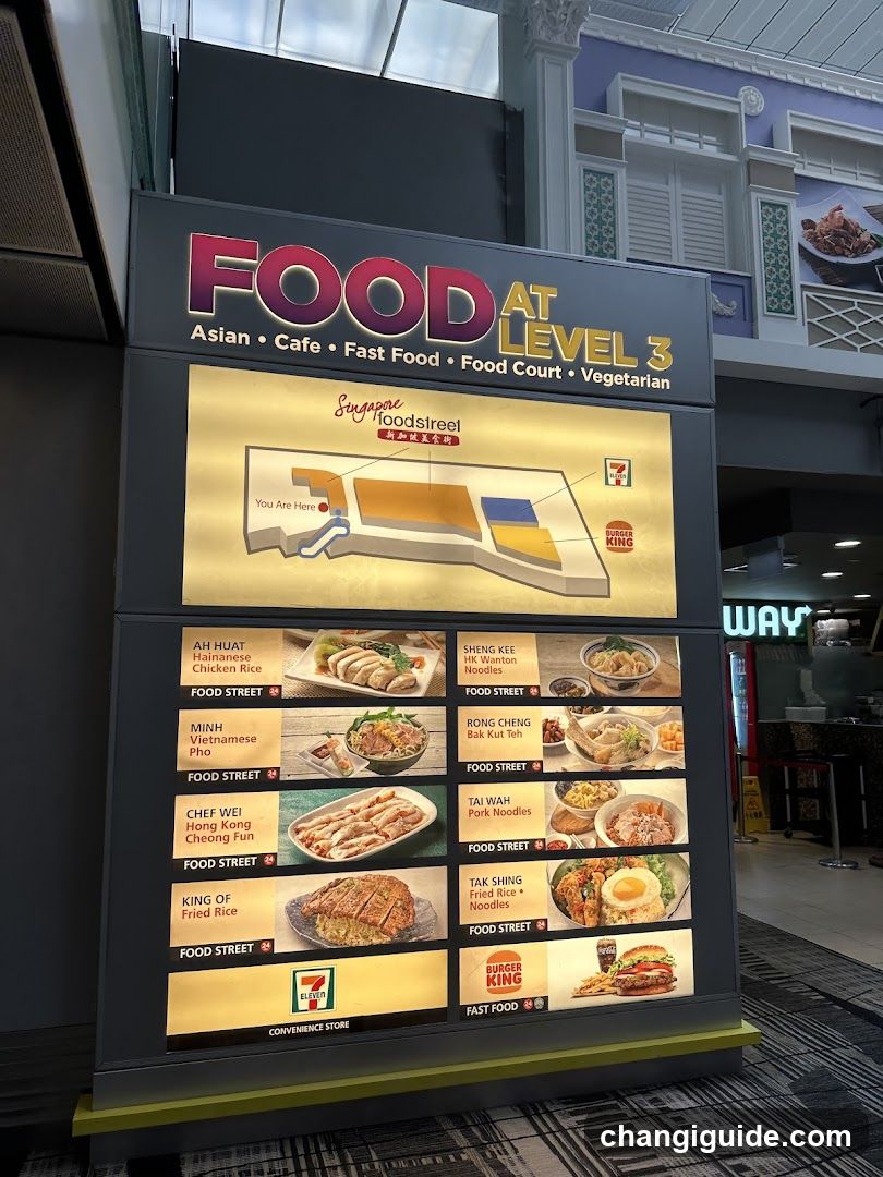 Food Court Directory Sign
