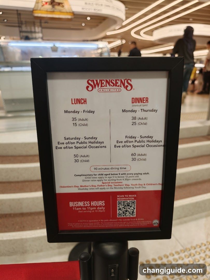 Swensen's Unlimited Menu Board