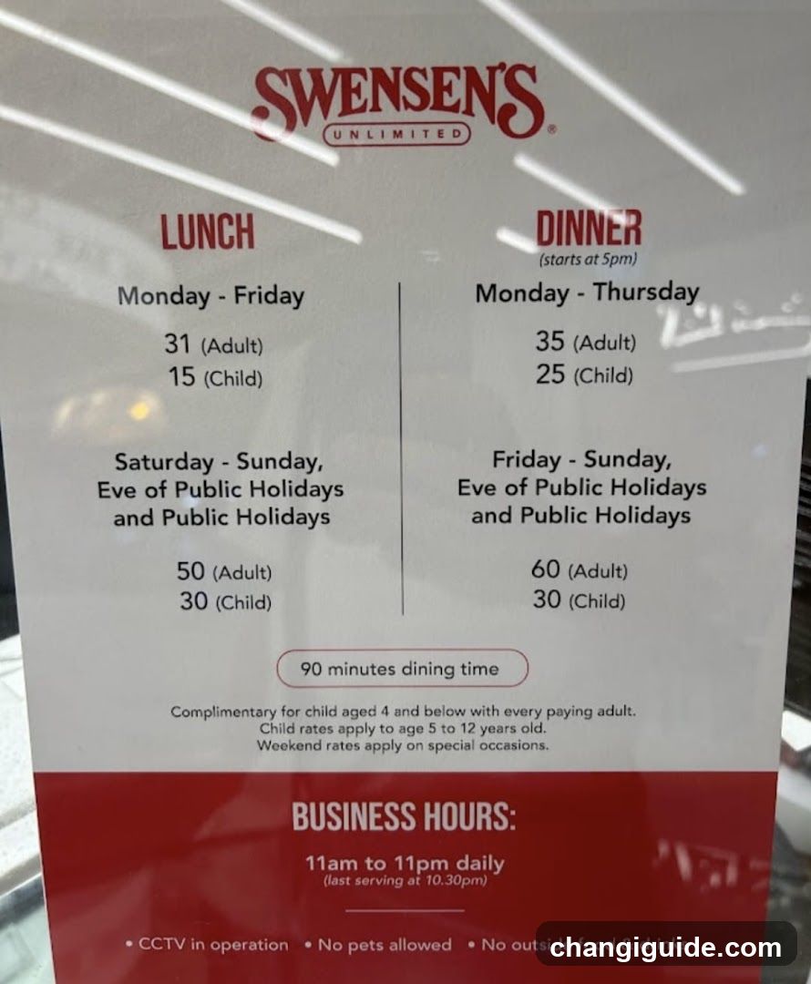 Swensen's Unlimited Menu Board