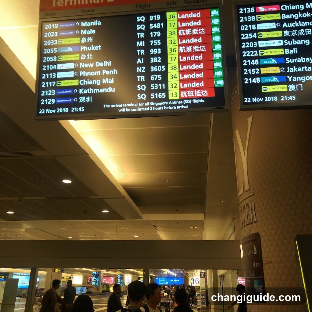 Airport Flight Information Display