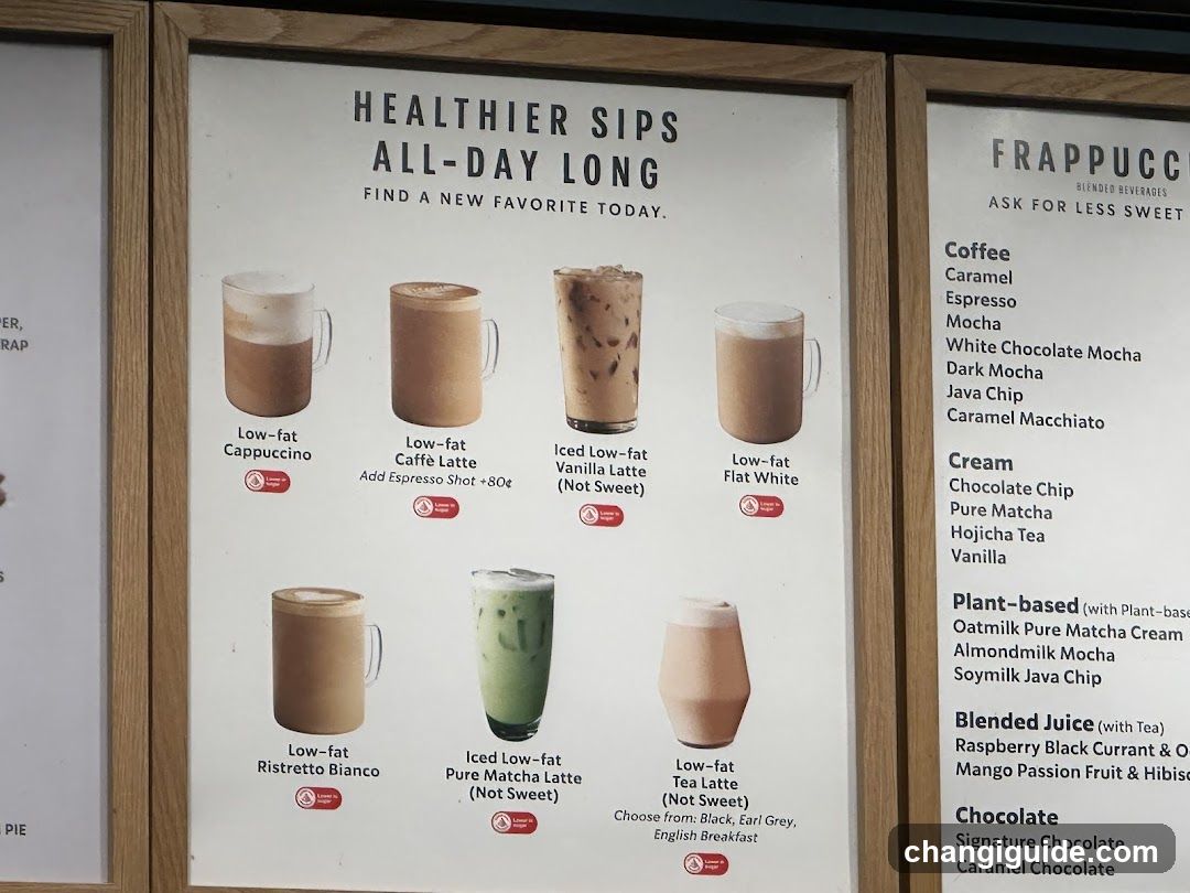 Healthier Sips Menu Board