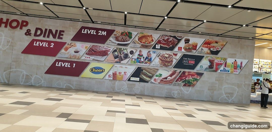 Shopping and Dining Levels Map