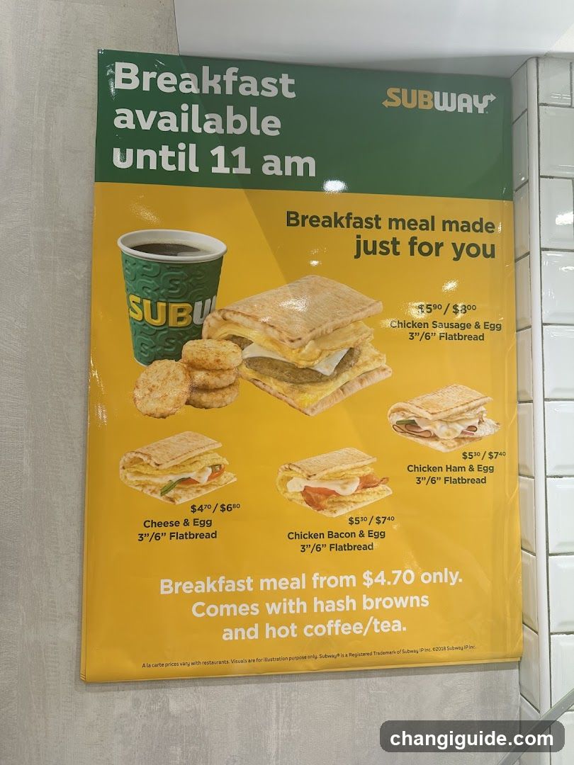 Subway Breakfast Menu Poster
