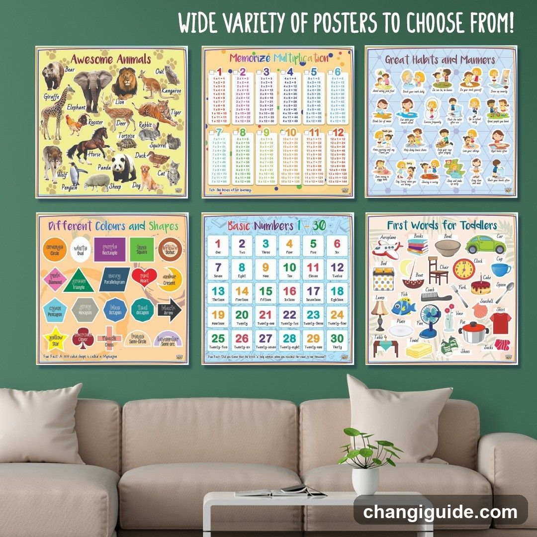 Kids Educational Wall Posters