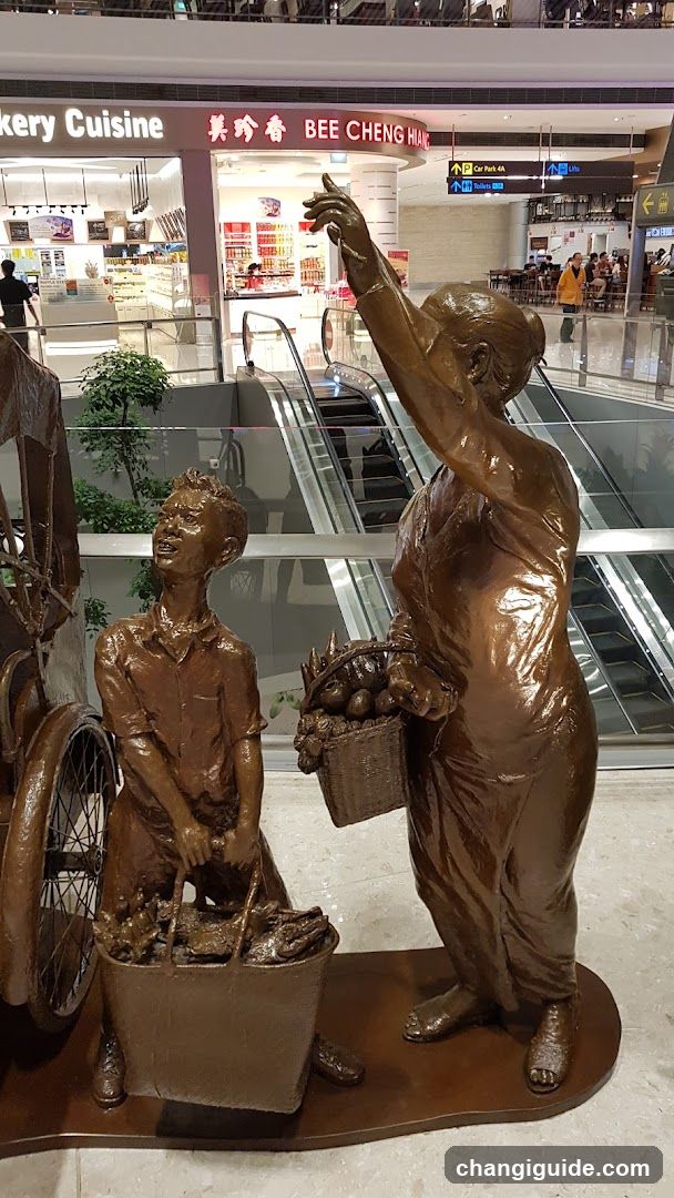 Bronze Statue in Mall Interior