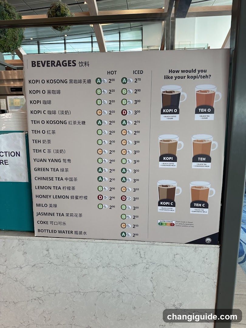 Beverages Menu Board