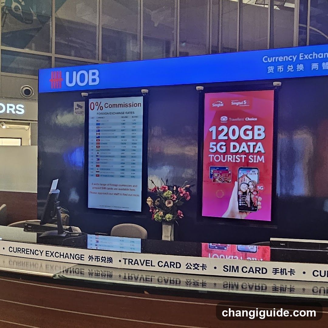United Overseas Bank Limited Co.