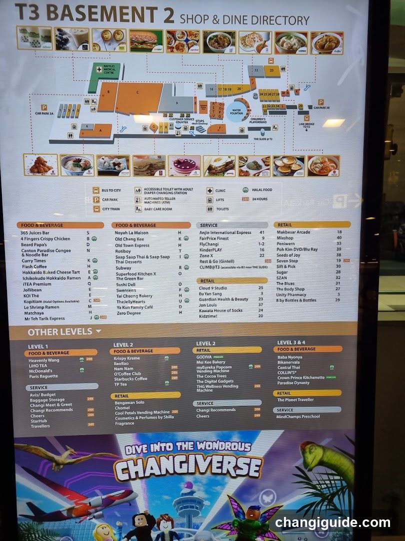 T3 Basement 2 Shop & Dine Directory