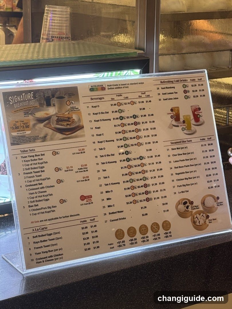 Coffee Shop Menu Board