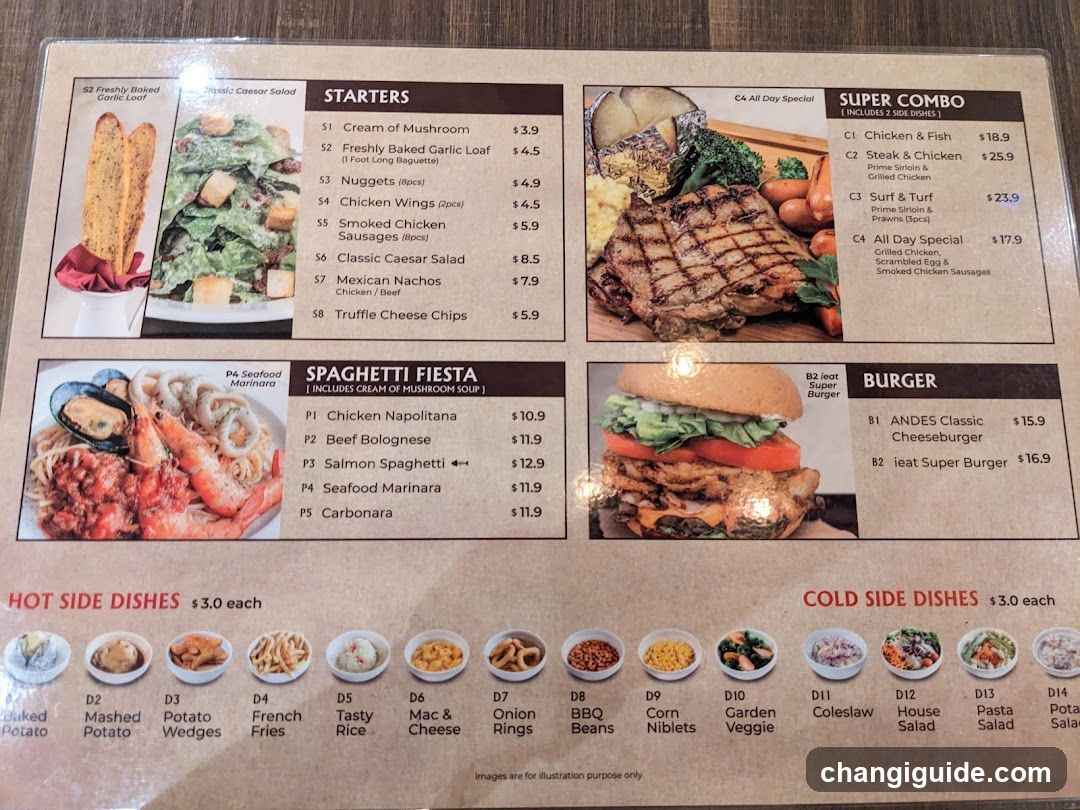 Restaurant Menu Board