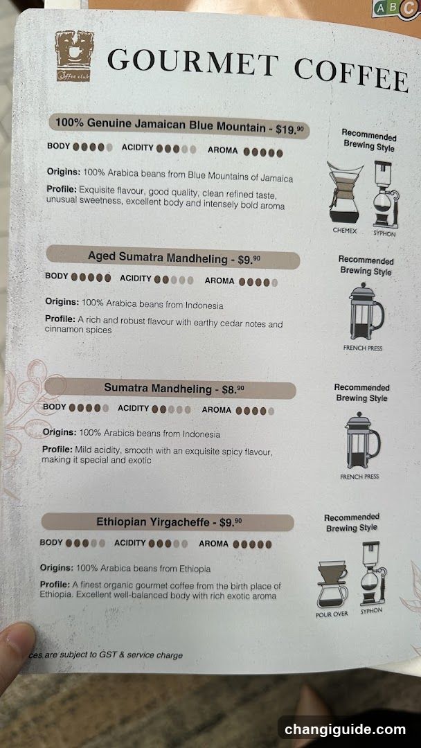 Gourmet Coffee Menu