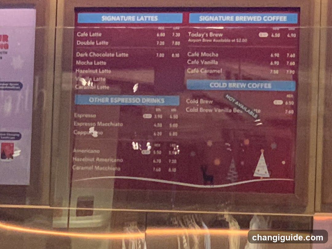 Coffee Shop Menu Board