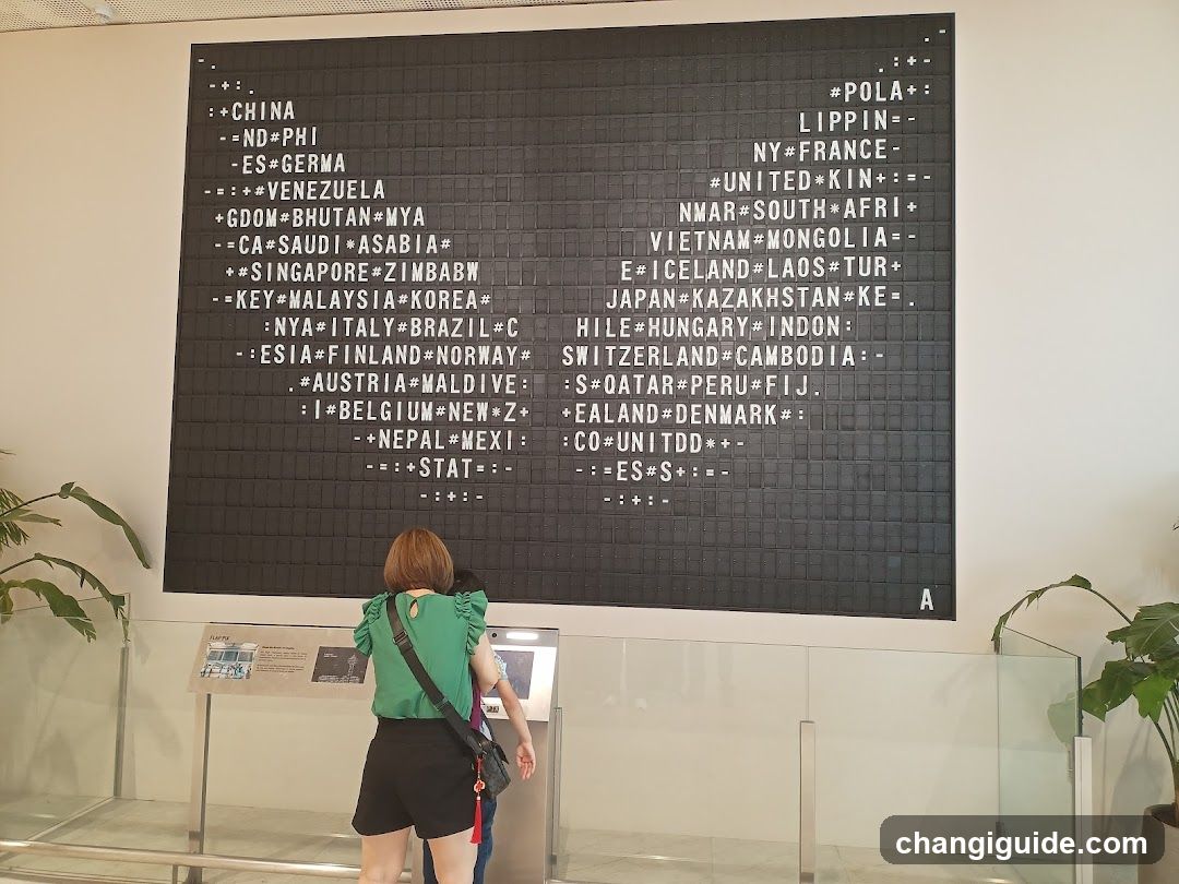Country Code List Display