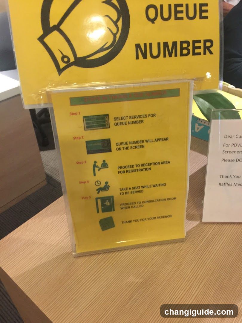 Queue Number Sign