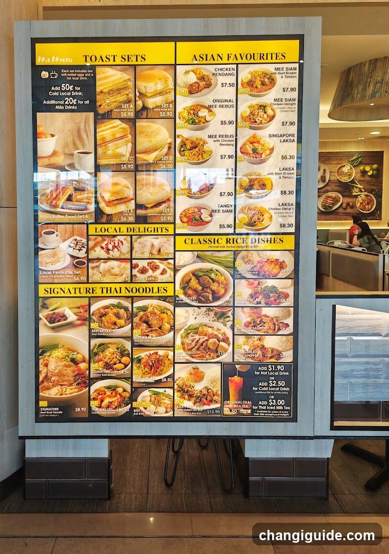 McDonald's Menu Board