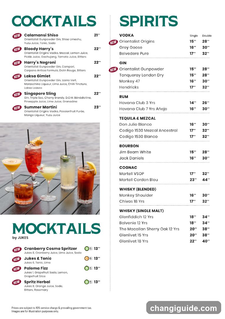 Cocktails & Spirits Menu