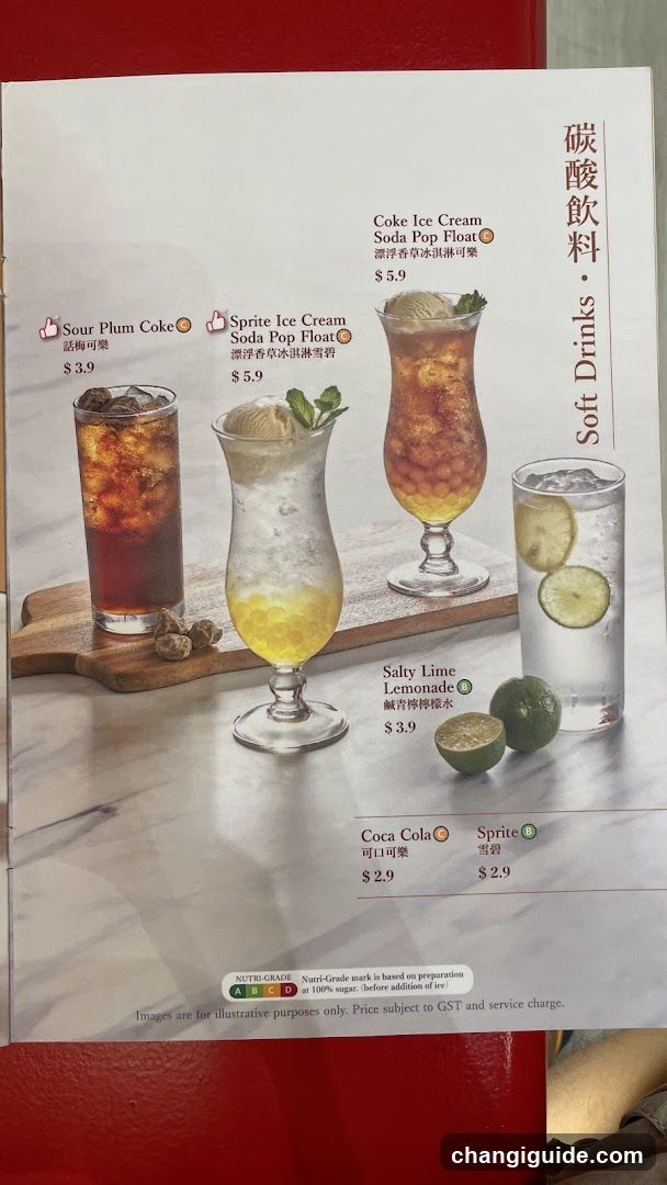 Soft Drinks Menu Page